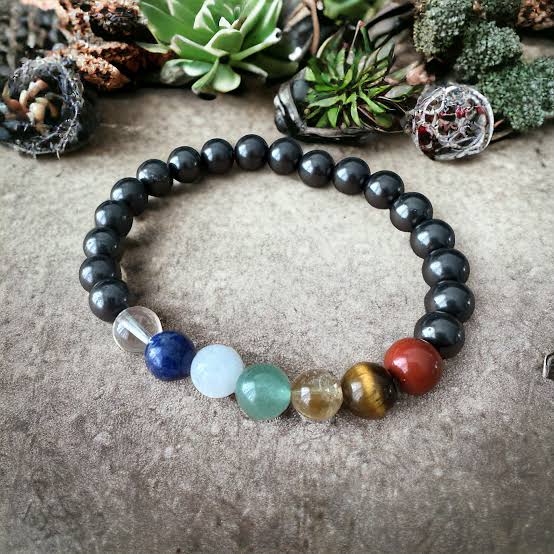 Chakra Sets